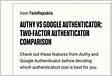 Authy vs Google Authenticator Two-factor authenticator compariso